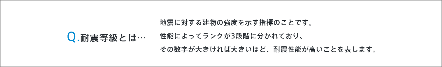 耐震等級とは