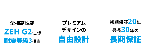 ZEHG1耐震等級３自由設計長期保証２０年最長30年